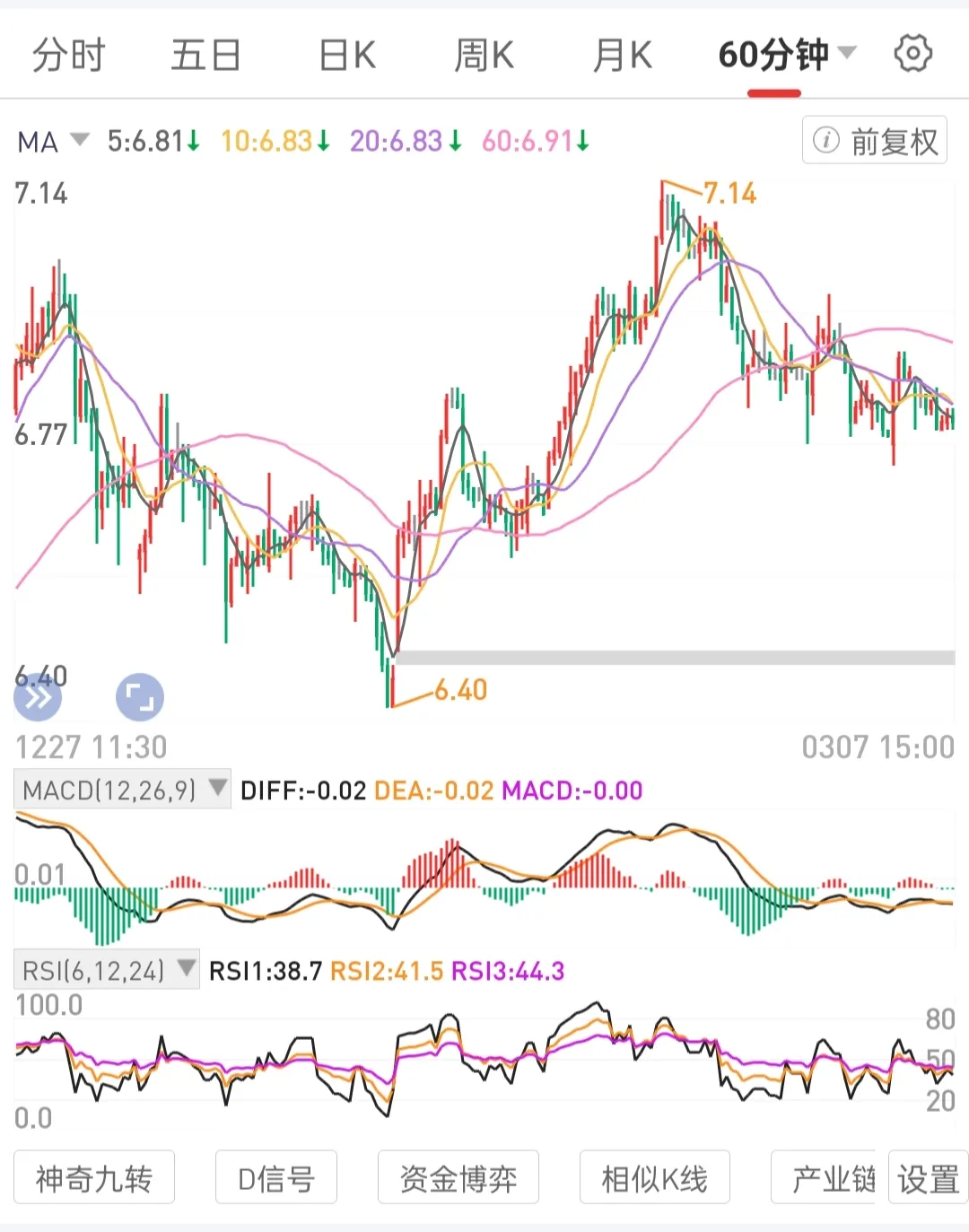 拼多多出评软件：专注价值投资，打造成功交易模式与长期持仓策略