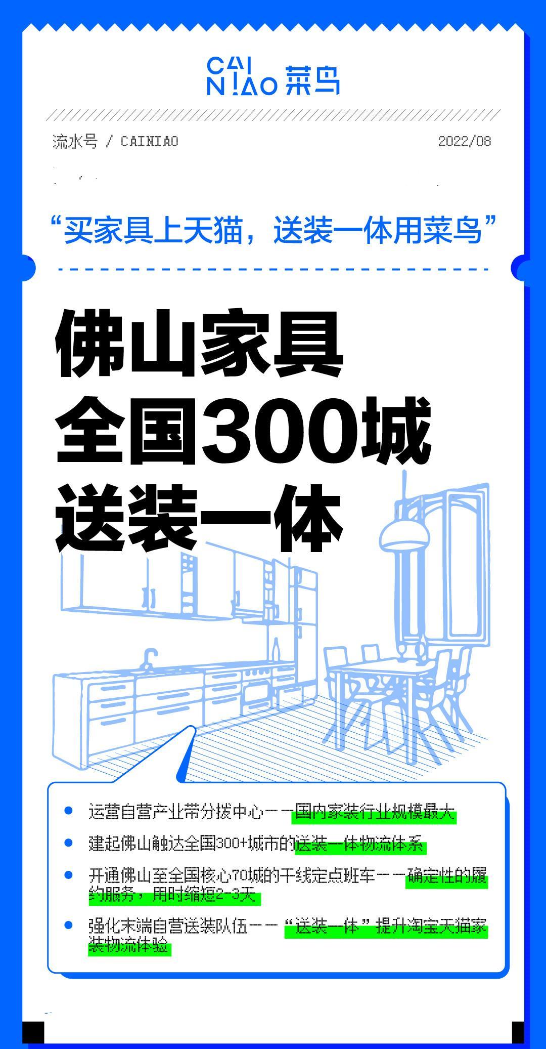 快火助手操作步骤：佛山家具产业，强大制造与菜鸟物流助力中国经济增长2.5%