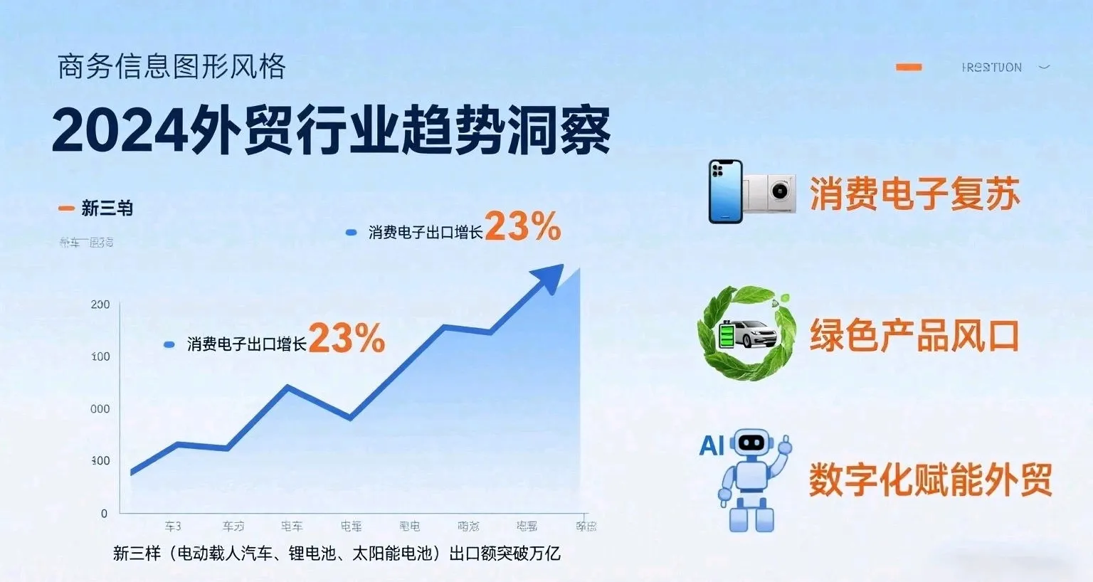 增强助手软件下载：外贸行业变革与机遇，2023年市场趋势、工具分享及成功建议