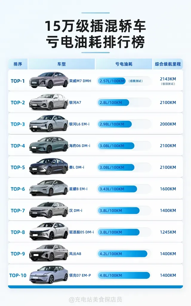 乐拼助手：2024科技巨头资本狂欢与荣威M7超低成本出行新标准解析