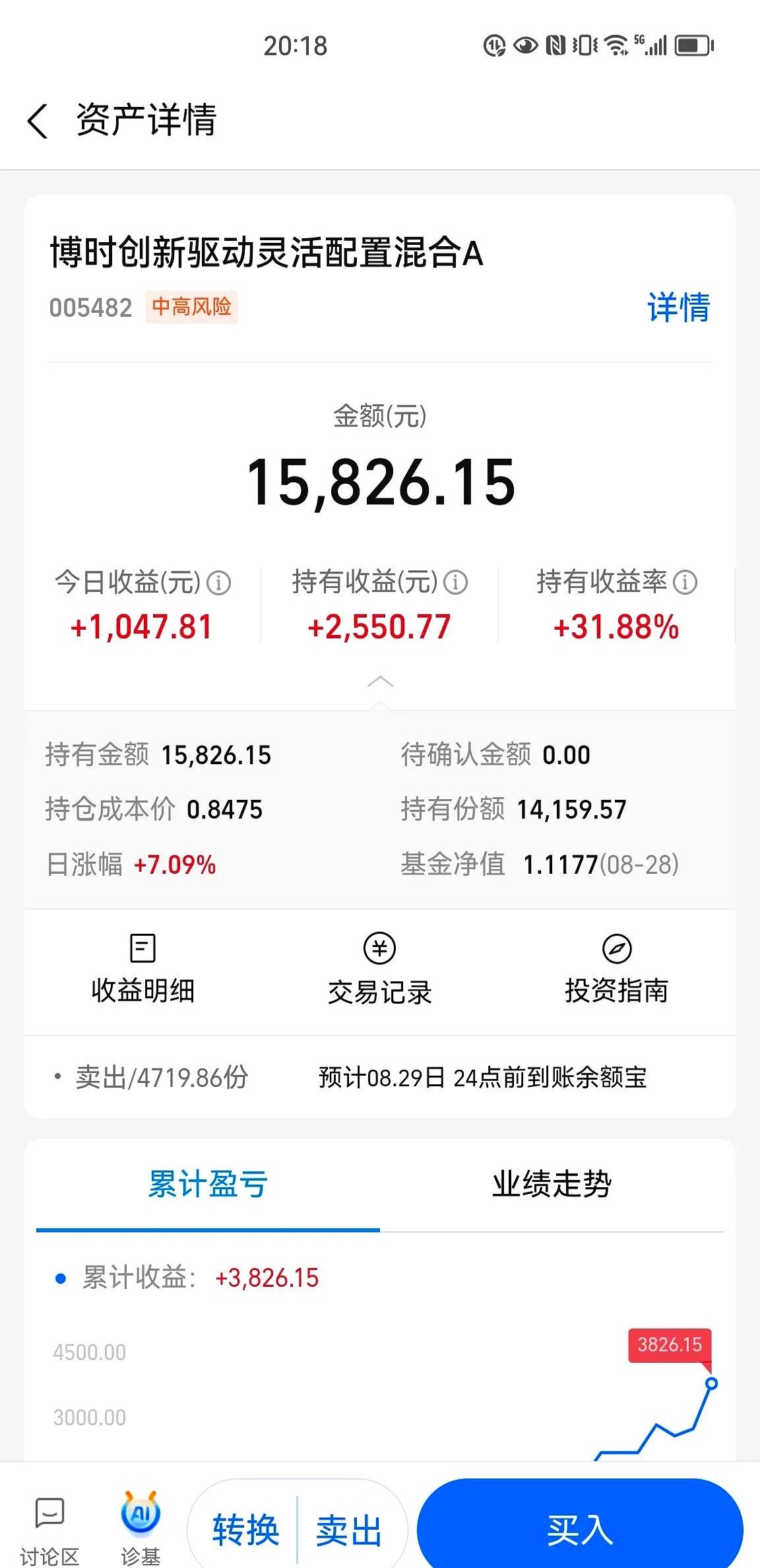 超单助手：基金表现低迷，拼多多等个股逆袭，散户投资新选择！