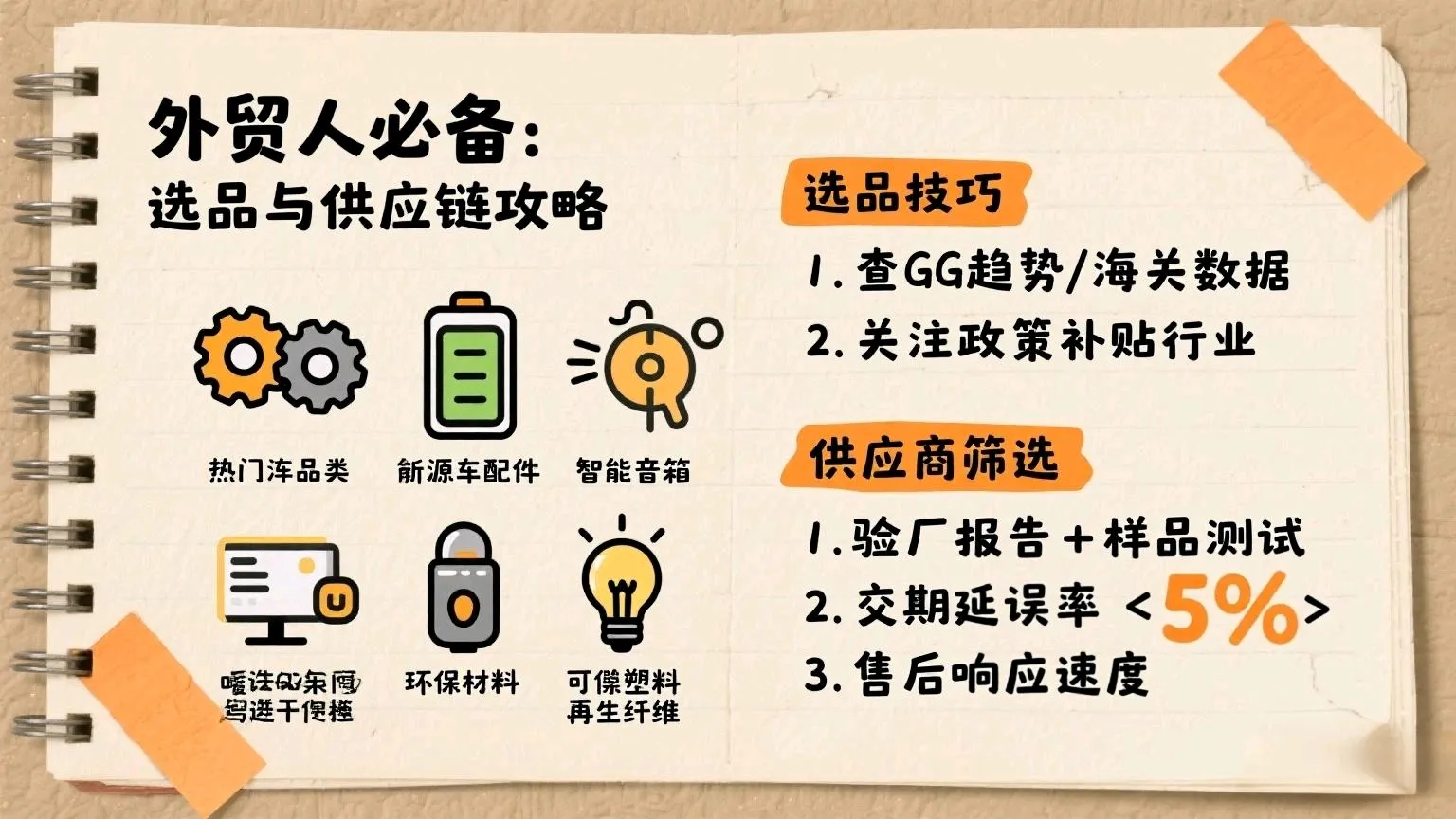 增强助手软件下载：外贸行业变革与机遇，2023年市场趋势、工具分享及成功建议