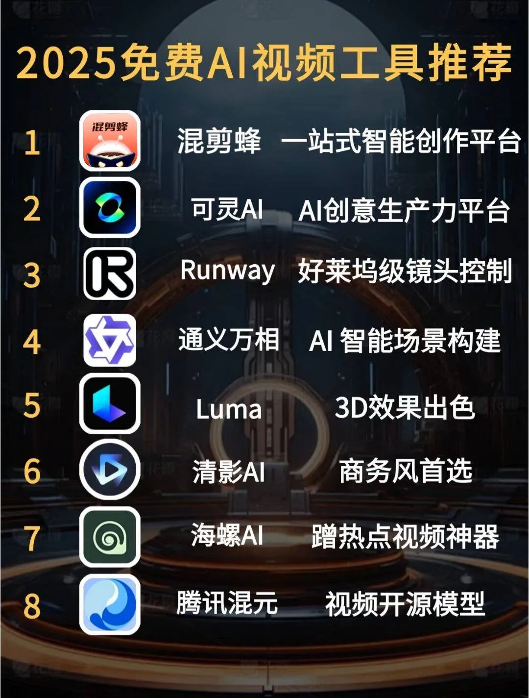 权重助手怎么用：2025年必备免费AI视频工具推荐，轻松打造专业短视频！
