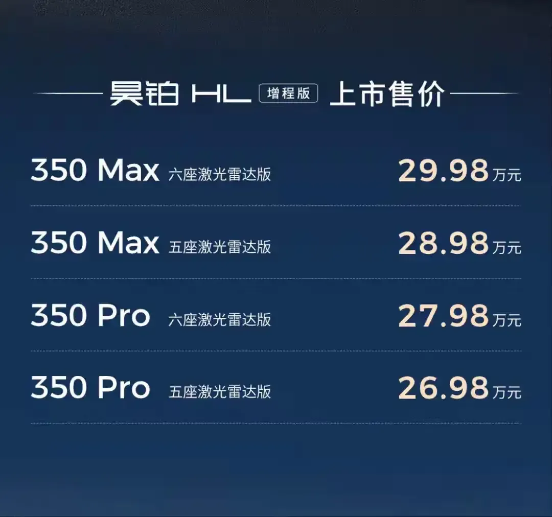 快火助手下载官网：广汽昊铂HL增程版上市，全场景豪华SUV的卓越体验与超强安全性能