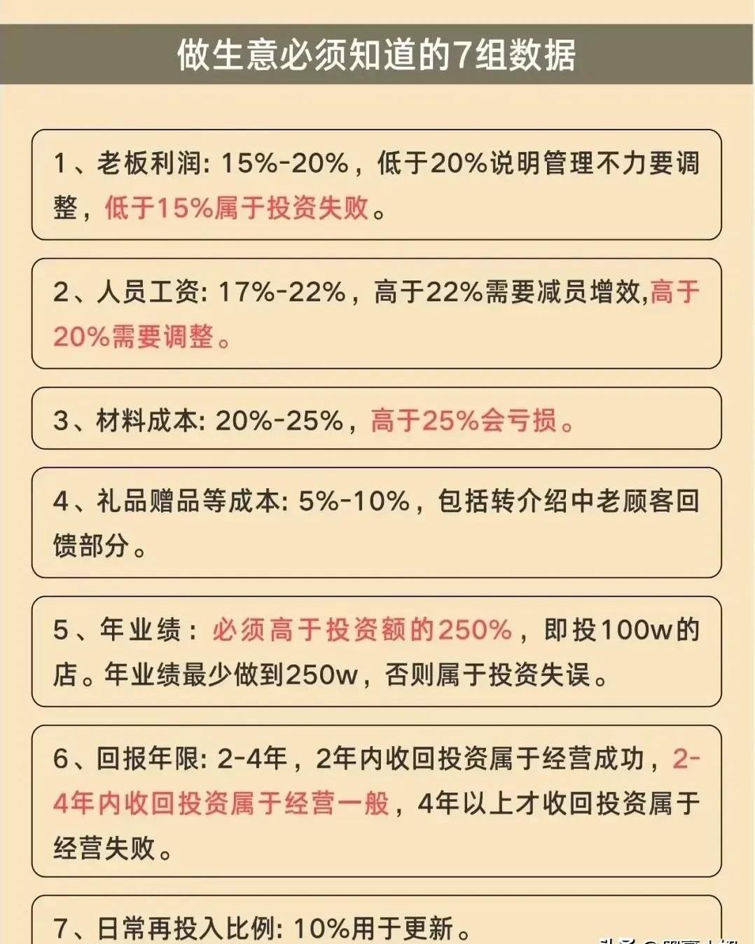 易出评卡密：掌握赚钱秘诀，从《5分钟商学院》开启财富自由之路！