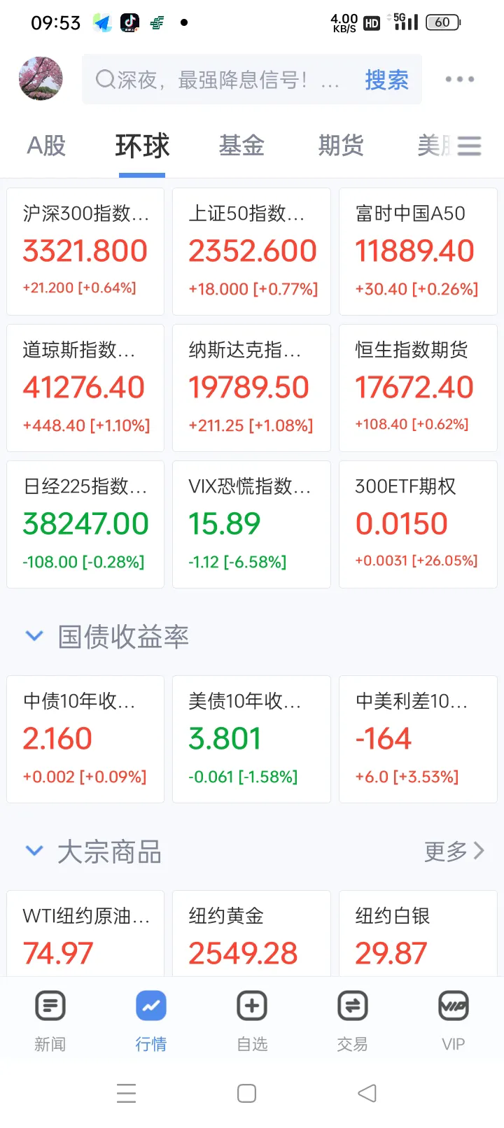 拼多多改销量：投资成功的五大关键要素，理想、文化素养和心理素质