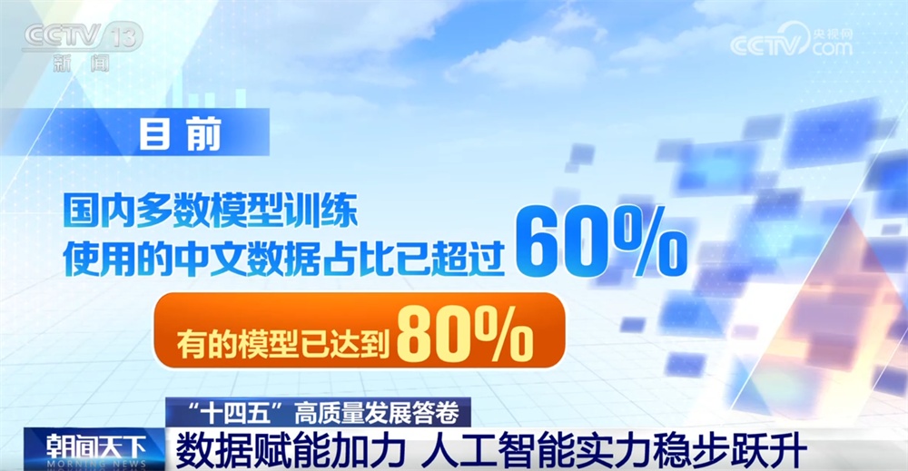 多多留评下载：“十四五”期间我国人工智能与数据发展现状及未来展望分析