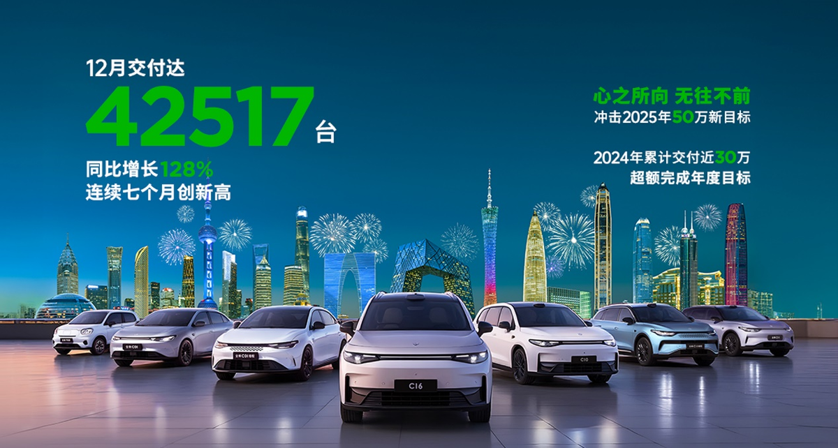 黎明助手：零跑汽车2024年净利润转正，成为新势力第二家盈利品牌！
