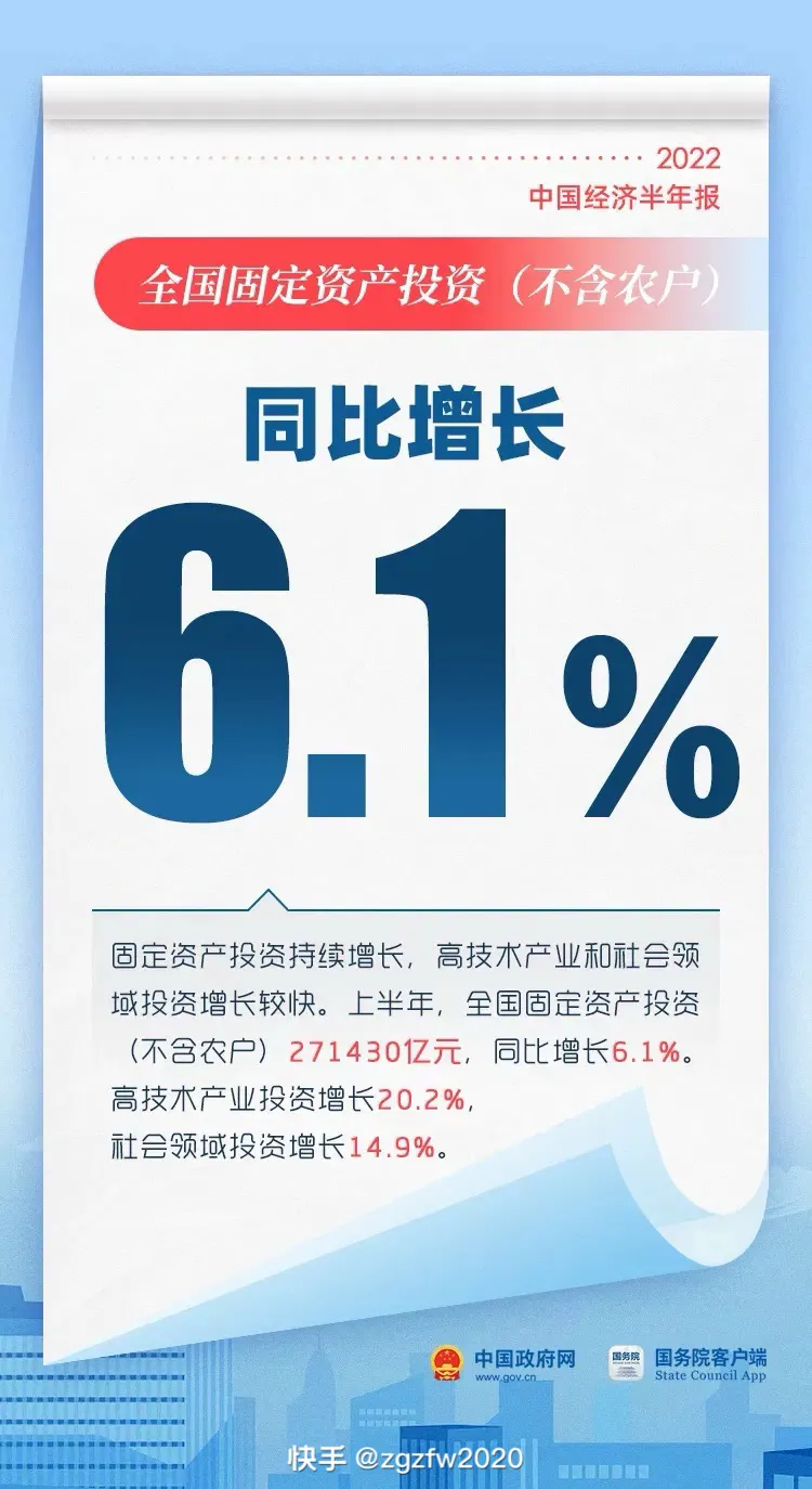 易评助手操作步骤：中国外贸总值32.33万亿元，展现经济复苏与多元化发展亮点