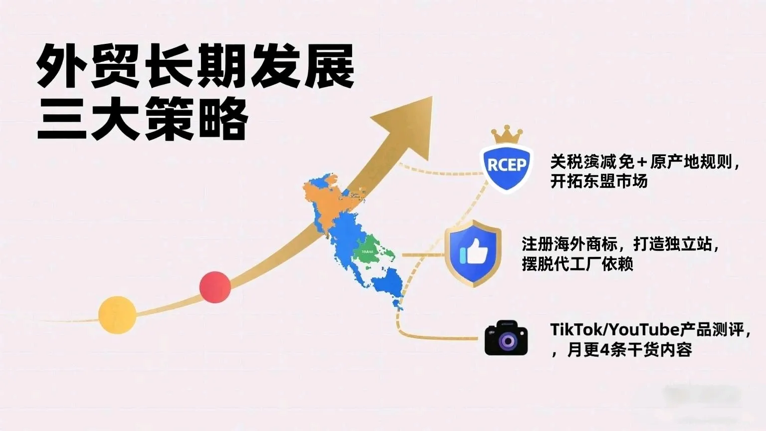 增强助手软件下载：外贸行业变革与机遇，2023年市场趋势、工具分享及成功建议