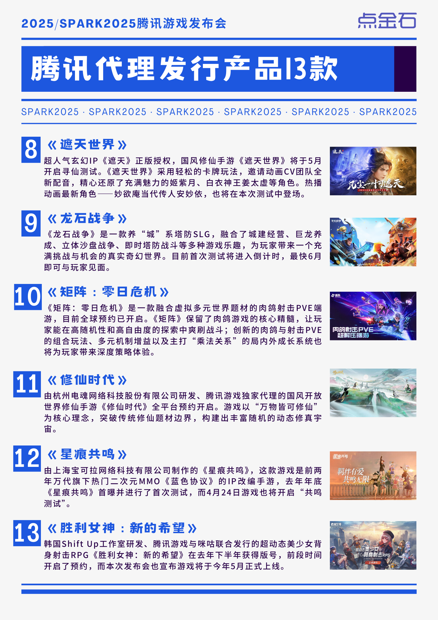 易单助手软件下载：腾讯游戏发布会亮相24款新品，最新动态全解析！