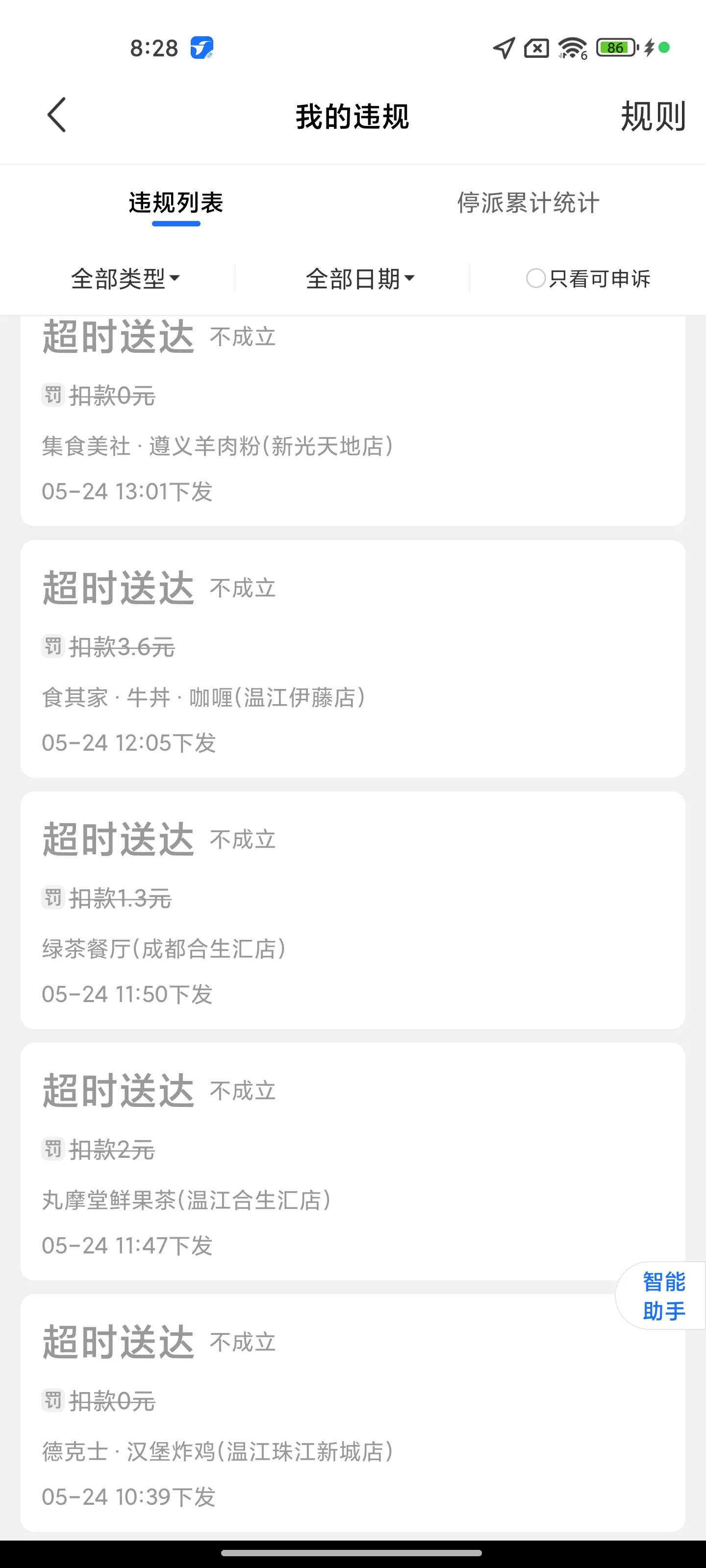 权重助手：饿了么骑手必看，如何应对出餐慢，保护订单不受影响