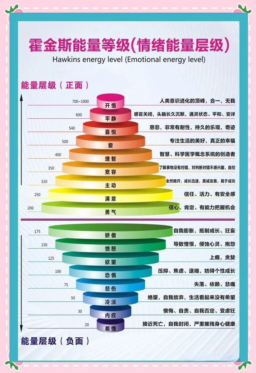 超单助手使用方法：如何看待AI普及与个人成长，自我对抗是最大敌人