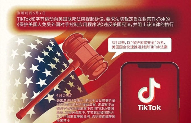 小评评助手：TikTok风云再起，美国梦碎，字节反击的华丽转身！