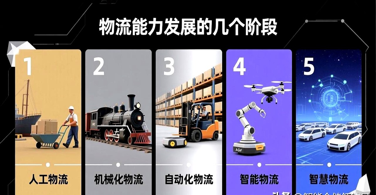 易评助手：无人机送件失误，责任与隐私问题如何保障？