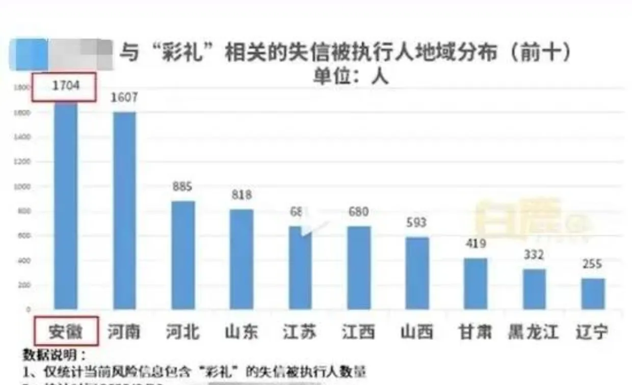 超单助手官网：未来十年，中国女性如何通过婚姻化解债务与优化财务结构