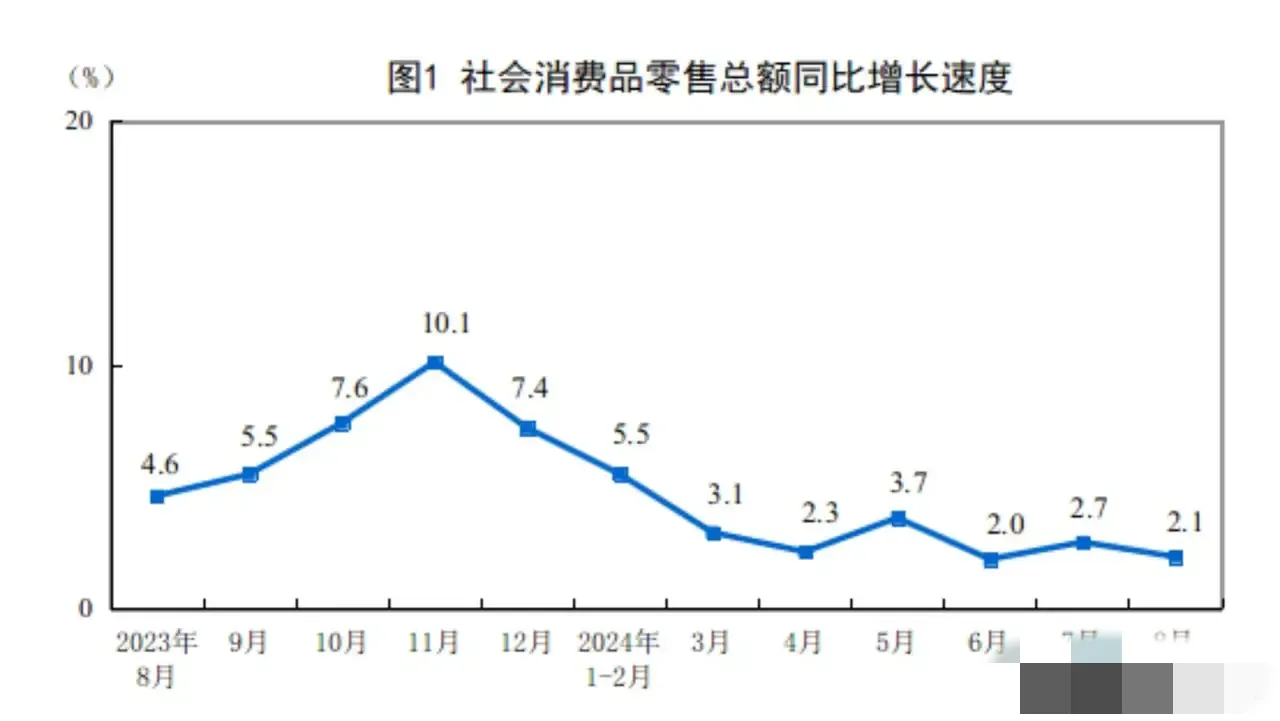 多多留评：四季度经济形势严峻，需果断措施稳定增长与市场信心