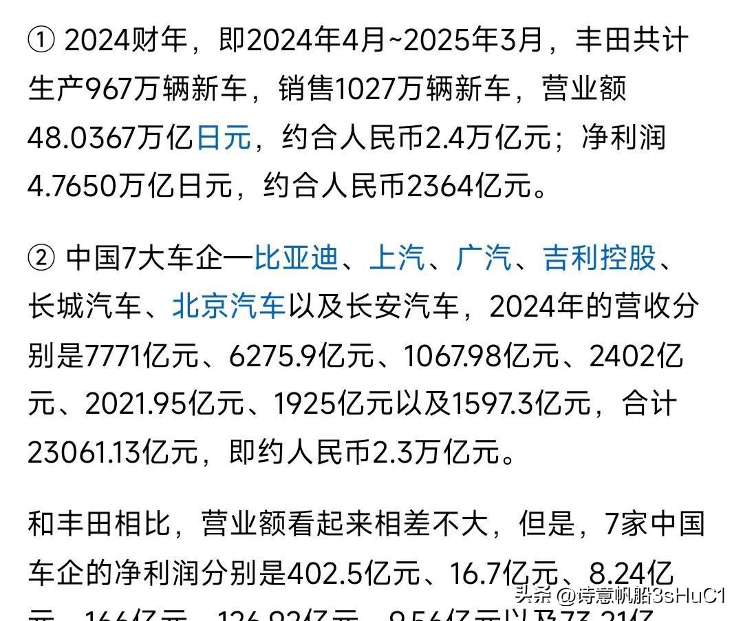 超单助手最新版本：中国工厂利润低因养活更多人，重要性不容忽视