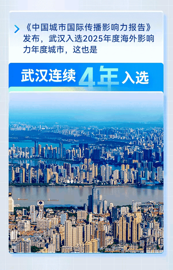乐刷助手:2025年武汉崛起,城市转型、开放与民生的新篇章 乐刷助手:2025年武汉崛起,城市转型、开放与民生的新篇章