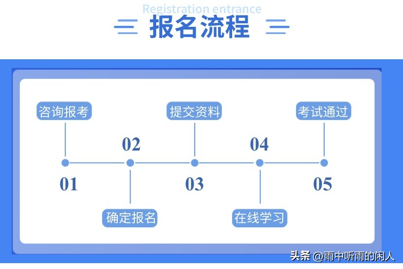 易商助手：陪诊师，新兴副业月入两万，帮助他人温暖生活