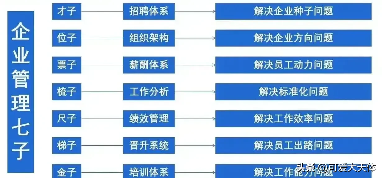 超单助手软件官网：雷军的高效开会秘诀，如何管理20000名员工与提升团队凝聚力