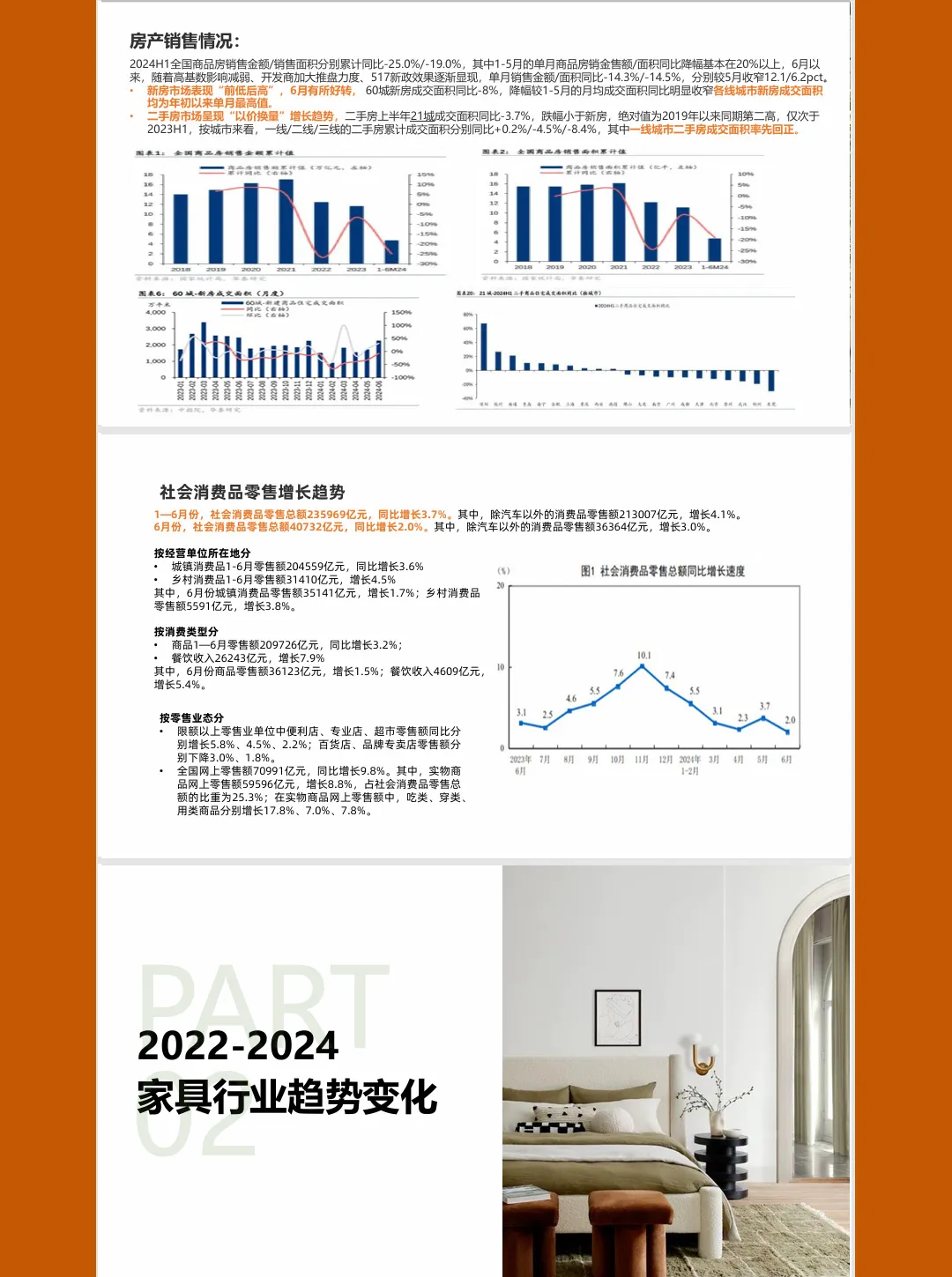 熊猫助手：2024天猫住宅家具消费者洞察，新消费趋势与行业发展解析