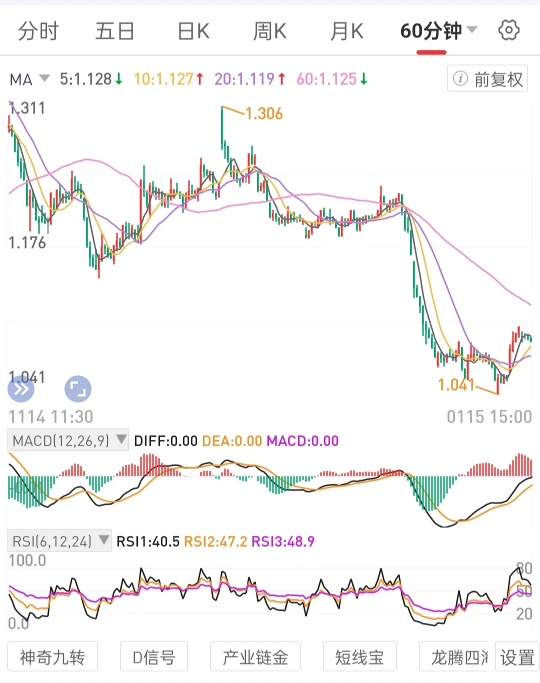 拼多多出评软件：专注价值投资，打造成功交易模式与长期持仓策略