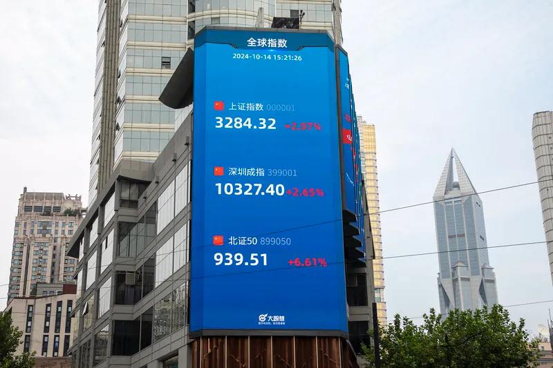 YY助手：大盘补缺口分析，牛市信号还是市场陷阱？投资者应如何应对！