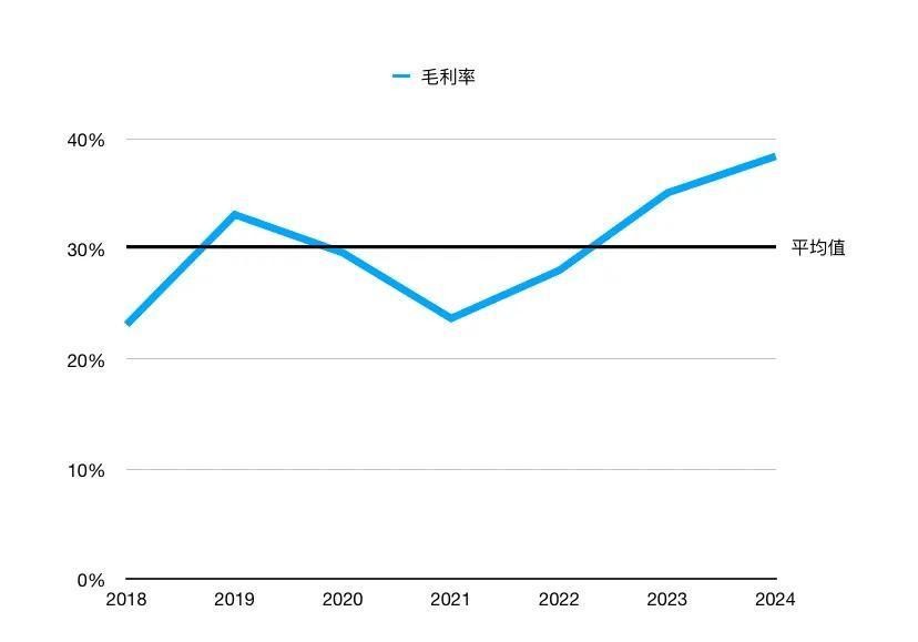 51助手下载：美团财报揭秘，外卖行业的利润奇迹与背后真相分析
