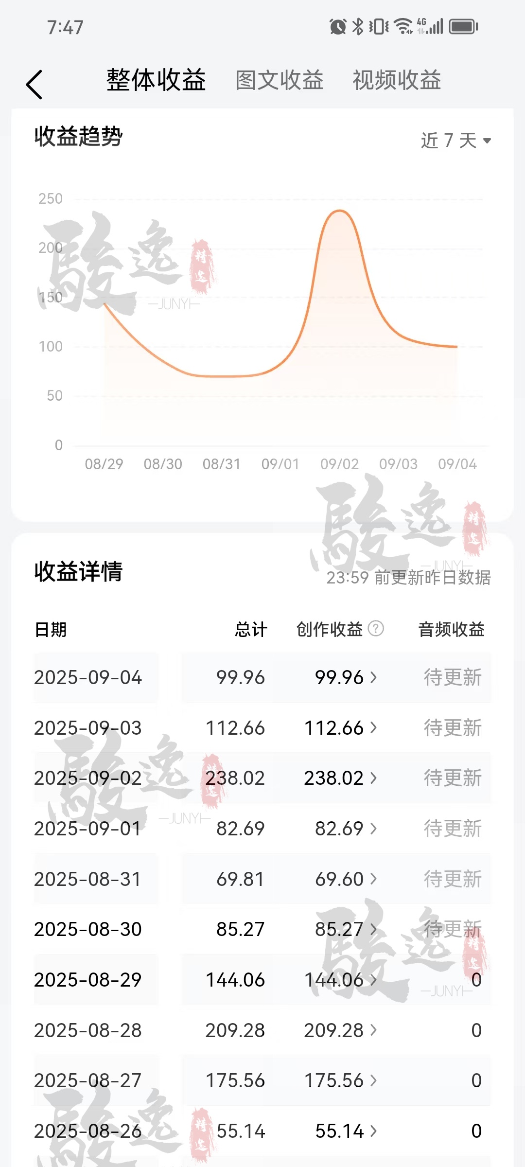 X助手：如何在自媒体饱和市场中找到差异化竞争的机会与策略
