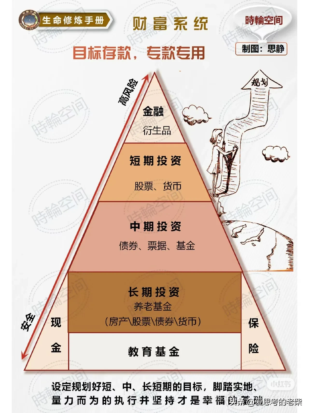 易出评下载：提升保险营销效果的关键在于普及知识与提供个性化服务