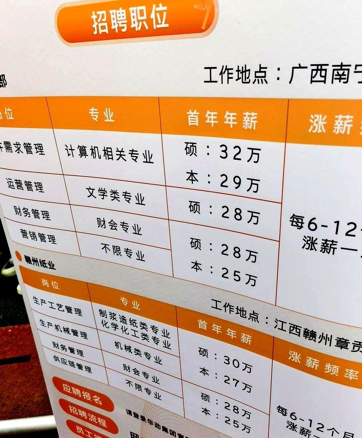 大牛助手：中南大学校招现场，高薪岗位涌现，硕士年薪飙升至25万+！
