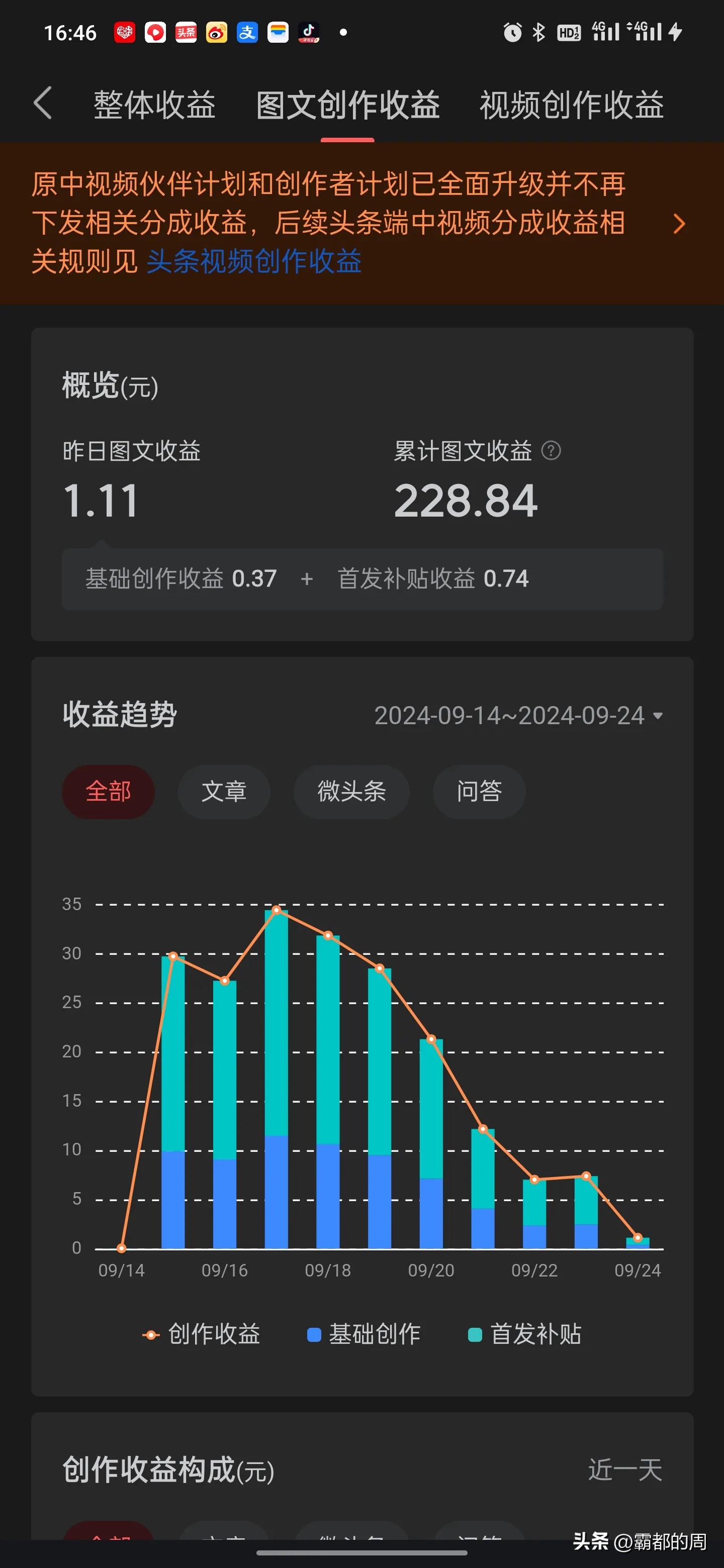 多多留评官网：写作无压力！新手如何轻松打造爆款微头条并获得收益