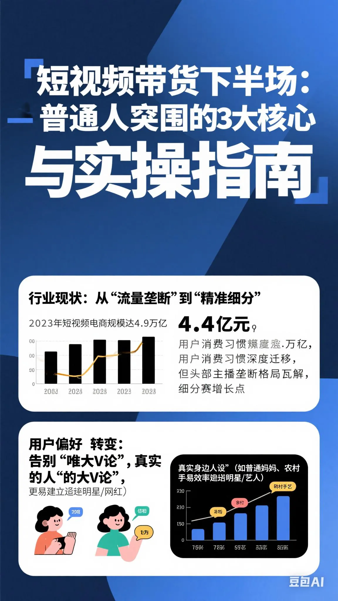 权重大师卡密：短视频带货新机遇，精准定位与细分市场的成功策略