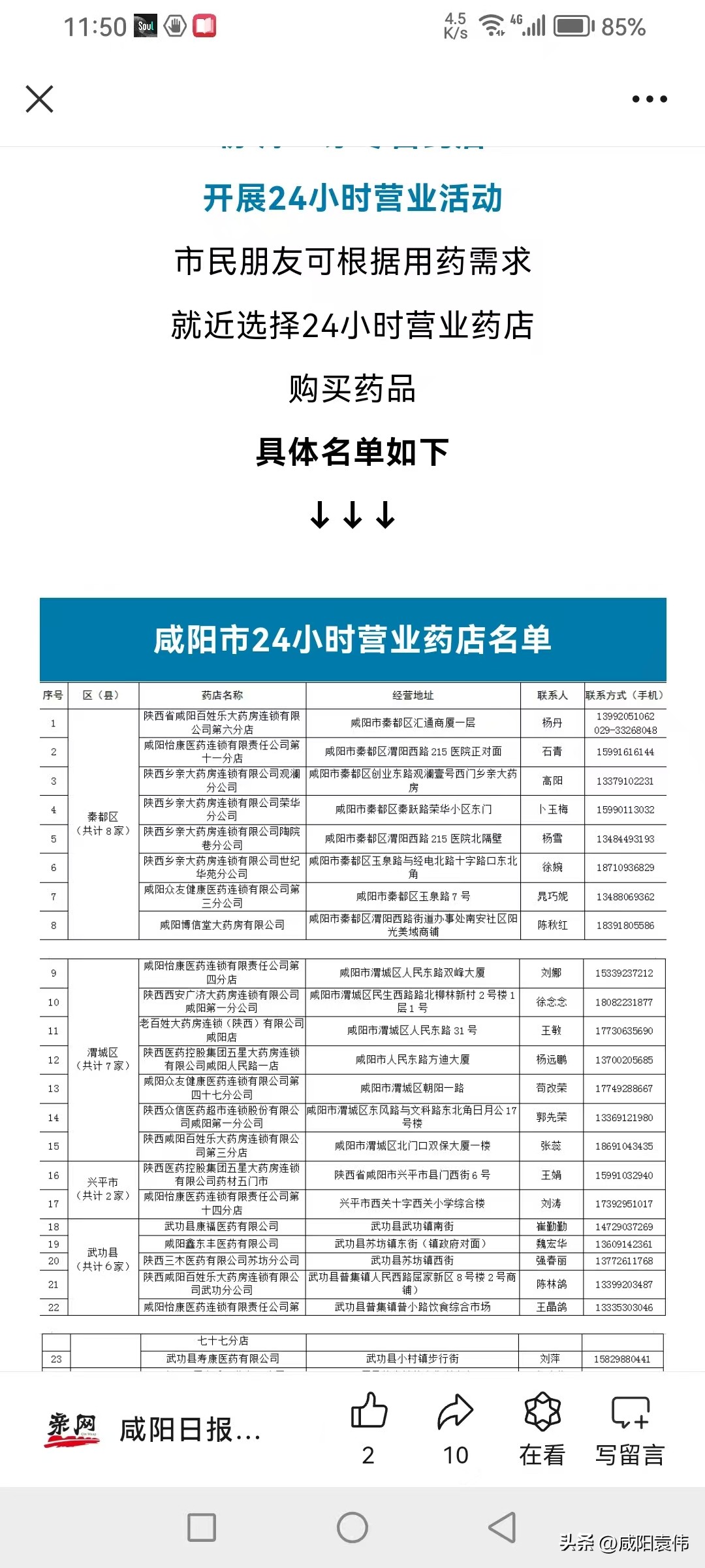 超单助手补单软件：咸阳药店24小时营业，便利市民购药，反映行业乱象与价格不透明问题