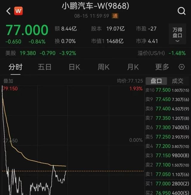 潜力鸭：大众汽车与小鹏合作，智能化转型的里程碑与时代变革分析