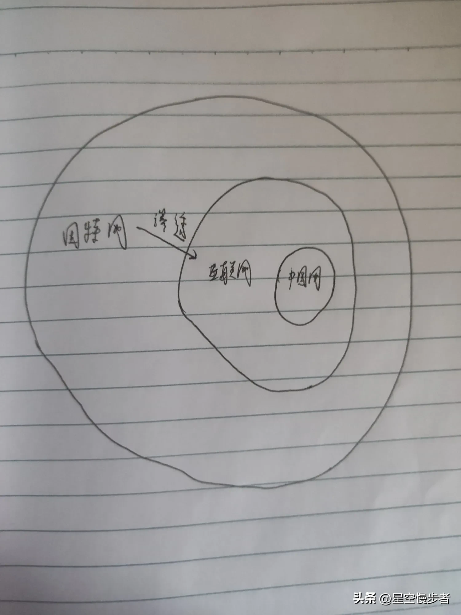 多多助手：中国内网建设的必要性与面临的挑战分析