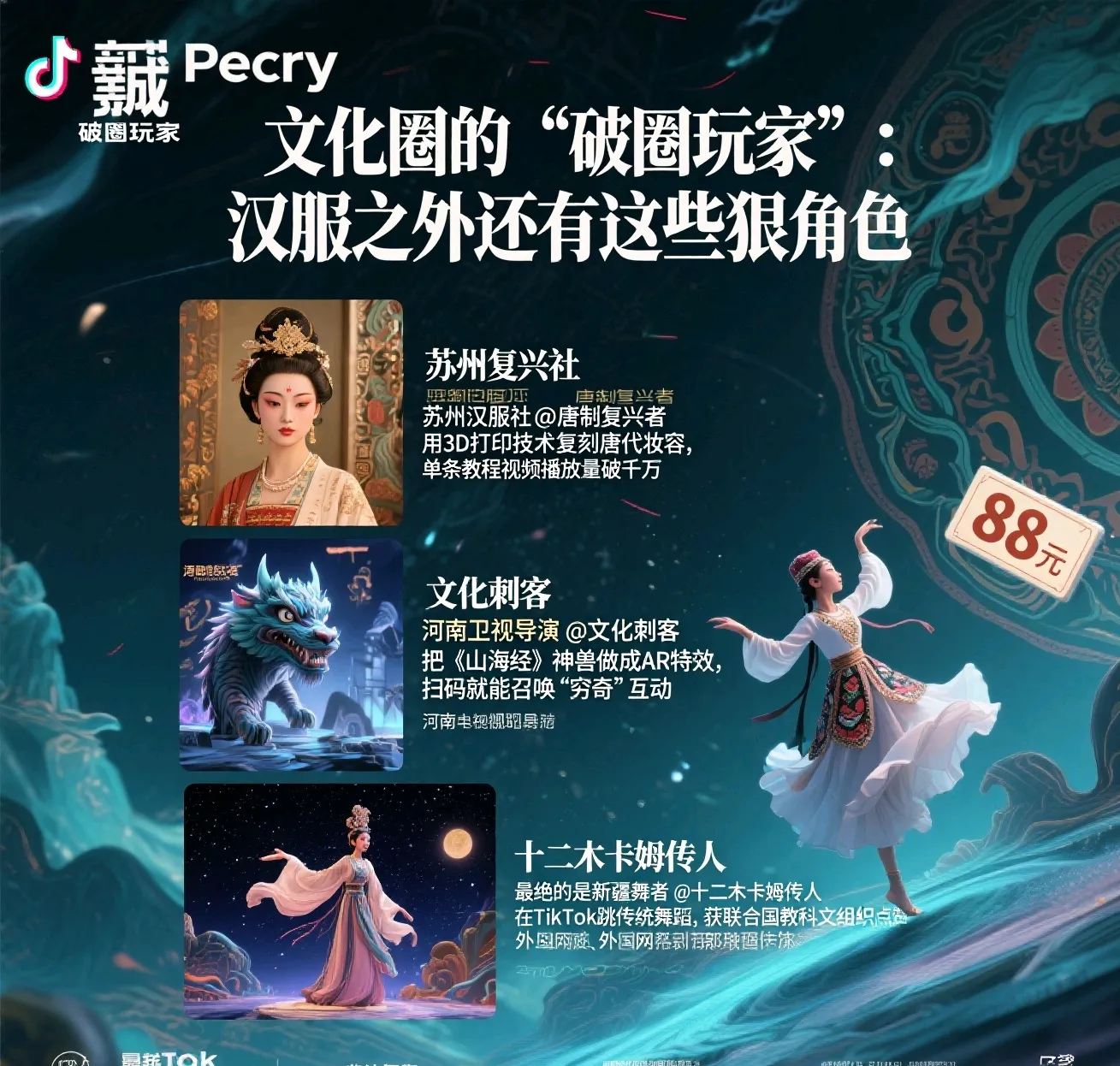 皮皮助手：00后如何将冷门兴趣转化为月入过万的副业？
