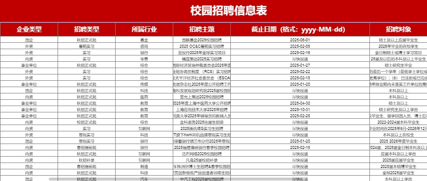 超评助手下载安装：春招年薪65W，留学生抢占金融公司高薪岗位机会！