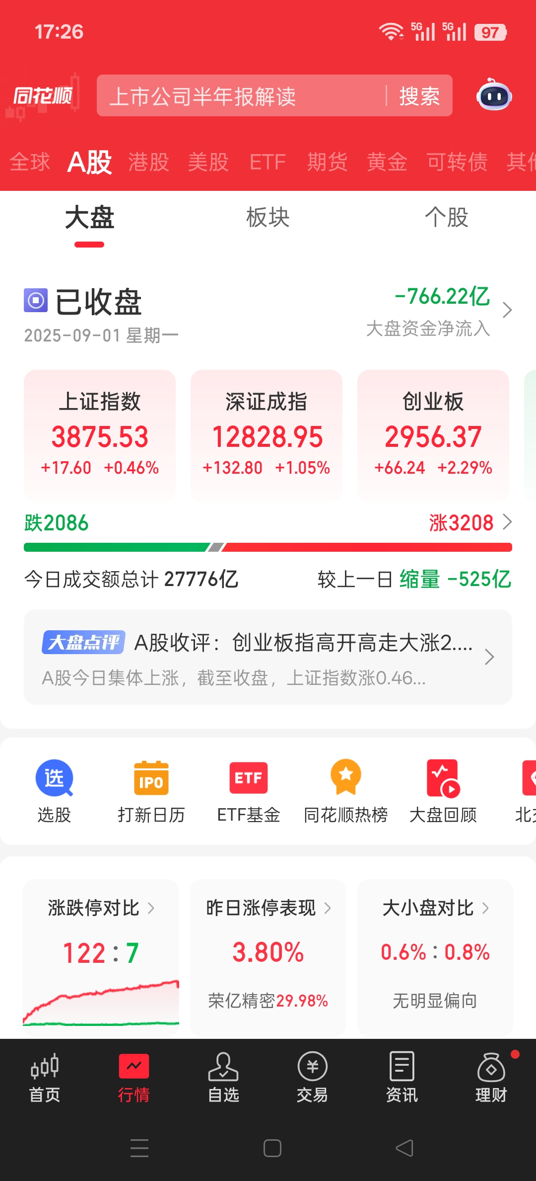 权重大师最新版本：投资者应谨慎操作，控制风险，贵金属成为市场热点分析