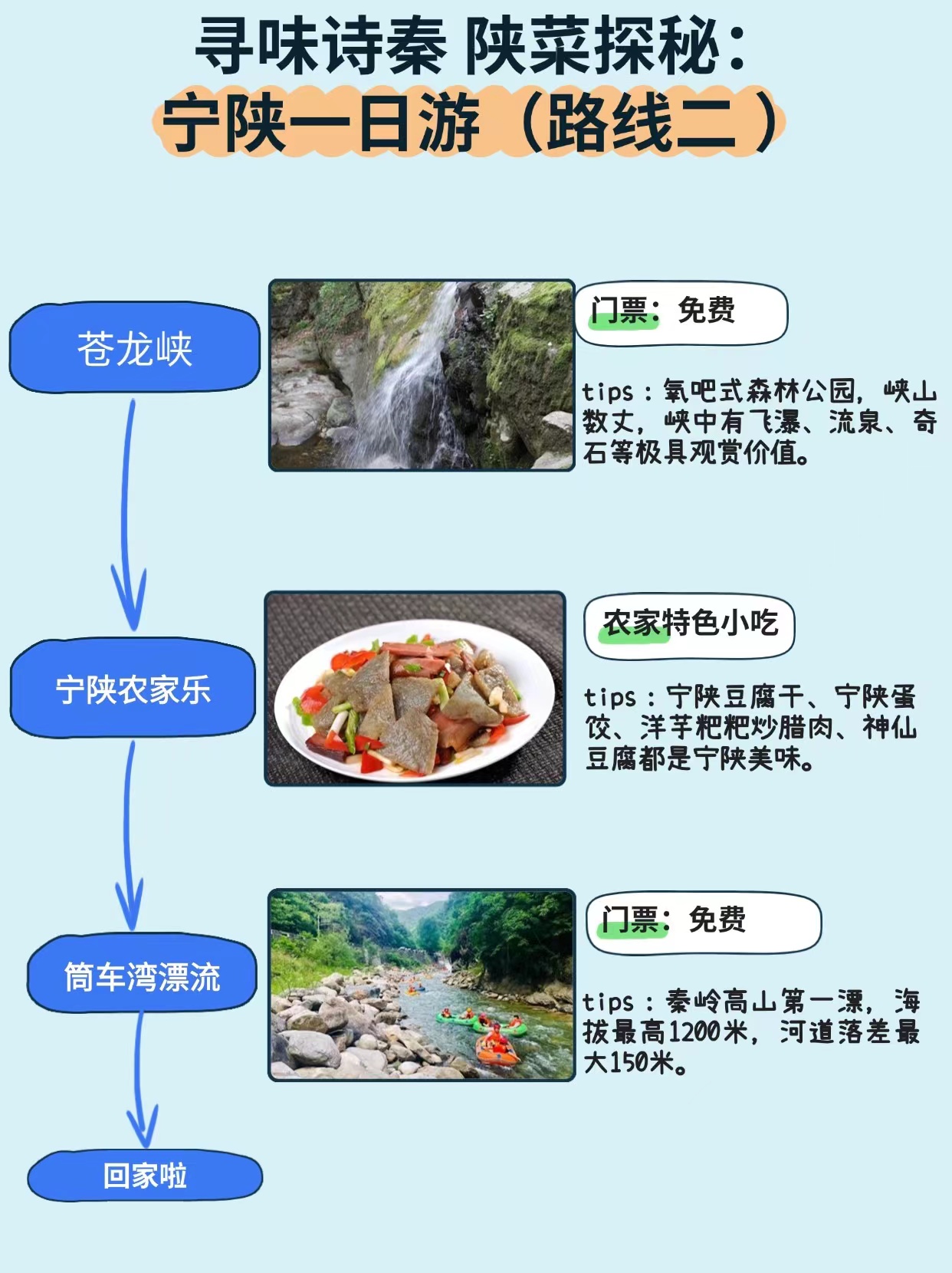 超单助手下载官网：探索宁陕美食与旅游胜地，佛坪、石泉、凤堰特色餐饮全攻略