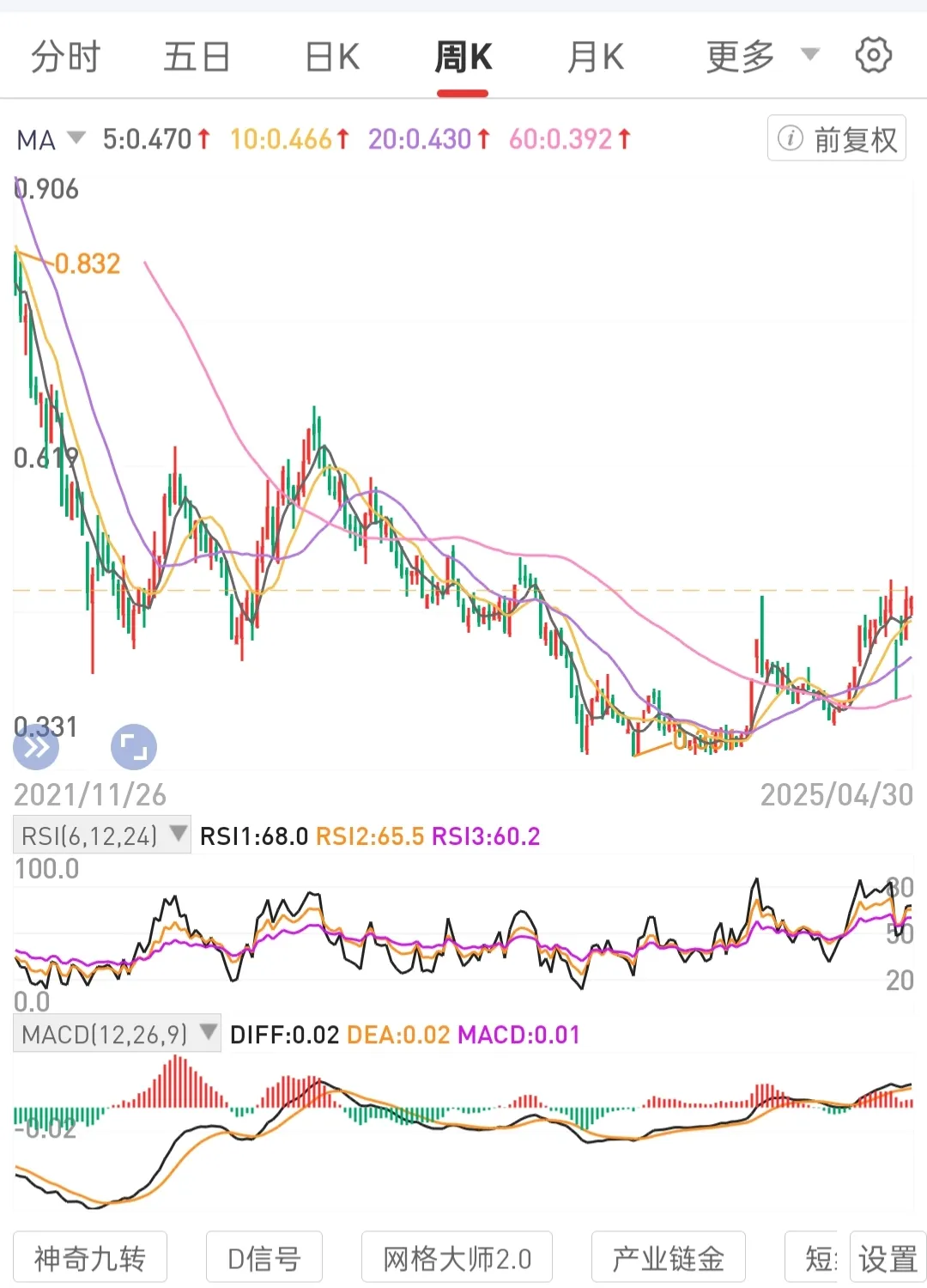 星评助手：长期持有高股息优质公司股权，稳健实现被动收入与价值增长