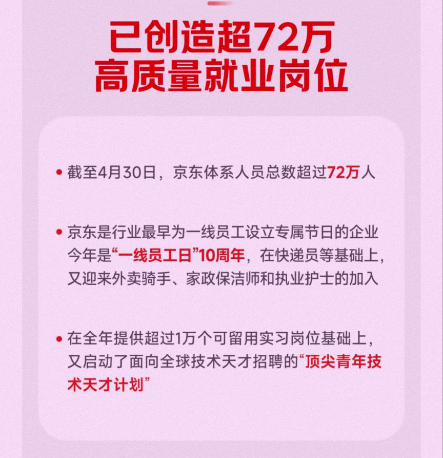 多多自动批发：刘强东的企业战略，京东外卖与员工福利的新突破