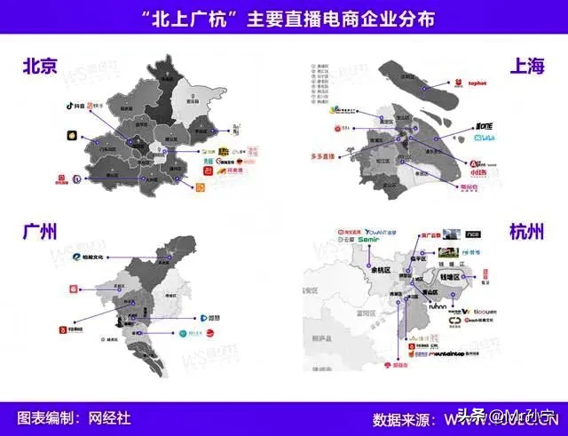 多多出评软件：杭州营商环境优越，直播电商推动经济升级，薇娅复出引热议！