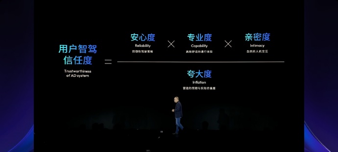 51助手官网：地平线发布高阶智驾芯片与全场景智能驾驶解决方案解析
