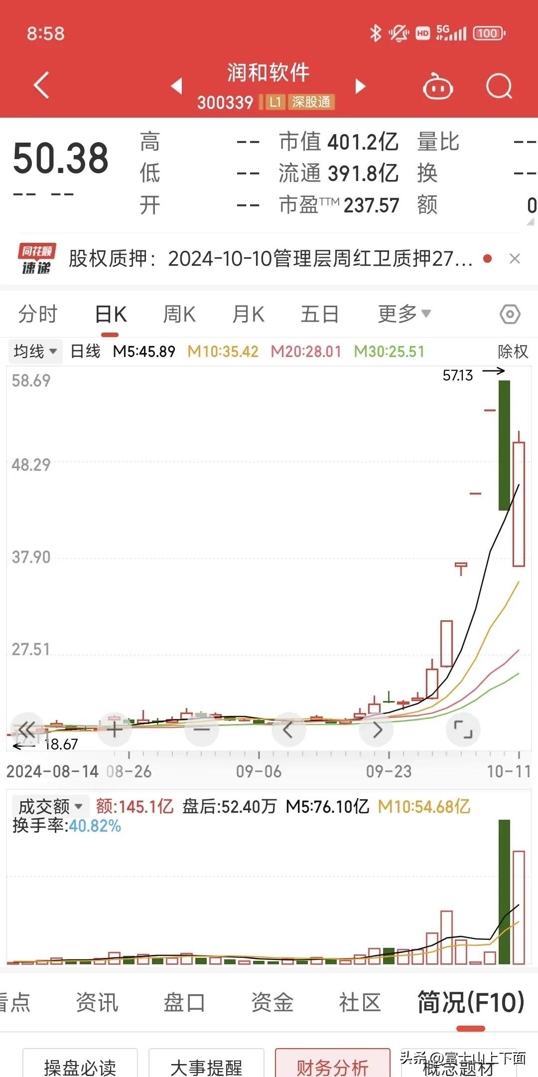 团粉入口：谨慎投资跨境支付，老李的理性观察与思考