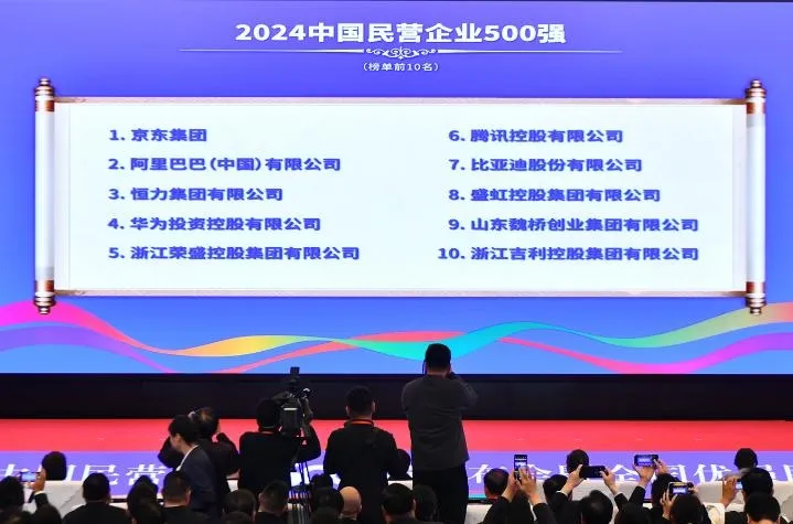 依云助手入口：2024中国民营企业500强榜单发布，京东、阿里巴巴、恒力集团居前三