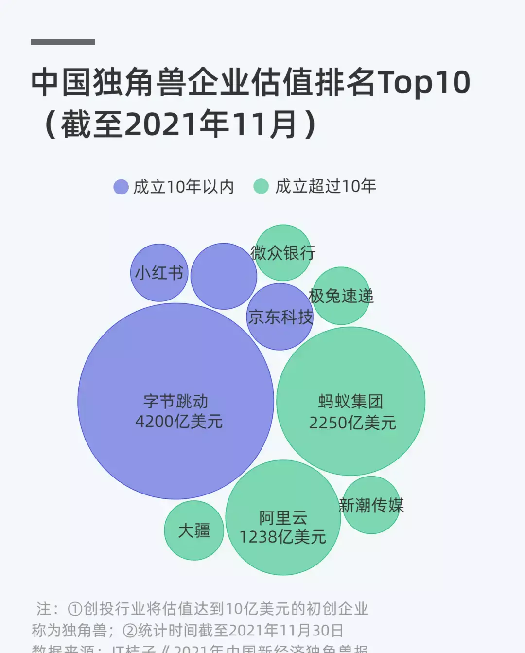 番茄管家网站：字节跳动拟借95亿美元贷款，市场反应与未来发展潜力分析