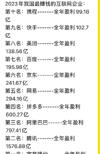 快火助手怎么用：互联网巨头BAT的衰落与未来，谁能在竞争中胜出？