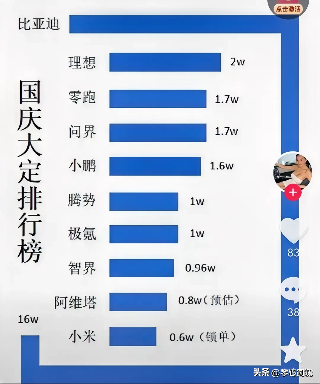 权重大师下载官网：比亚迪订单暴涨背后的真实需求与市场考量解析